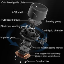 Load image into Gallery viewer, COOLMOON CM-YM-240T Digital ARGB Lens Edition Integrated Water Cooling CPU Cooler Temperature Display CPU Fan, CM-YM-240T