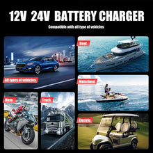 Load image into Gallery viewer, FOXSUR 25A 12V/24V Portable High-Power Car Ship Motorcycle Charger, US Plug, EU Plug, UK Plug, AU Plug, JP Plug