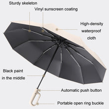 Load image into Gallery viewer, Fully Automatic Rain Or Shine Umbrella Foldable Unisex Sun Shade Umbrella, Forward Beige 105cm, Forward Blue 105cm, Forward Gray 105cm, Forward Beige 125cm, Forward Blue 125cm, Forward Gray 125cm, Reverse Beige 105cm, Reverse Blue 105cm                ...