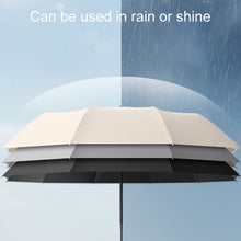 Load image into Gallery viewer, Fully Automatic Rain Or Shine Umbrella Foldable Unisex Sun Shade Umbrella, Forward Beige 105cm, Forward Blue 105cm, Forward Gray 105cm, Forward Beige 125cm, Forward Blue 125cm, Forward Gray 125cm, Reverse Beige 105cm, Reverse Blue 105cm                ...