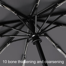 Load image into Gallery viewer, Fully Automatic Rain Or Shine Umbrella Foldable Unisex Sun Shade Umbrella, Forward Beige 105cm, Forward Blue 105cm, Forward Gray 105cm, Forward Beige 125cm, Forward Blue 125cm, Forward Gray 125cm, Reverse Beige 105cm, Reverse Blue 105cm                ...