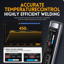 Load image into Gallery viewer, FNIRSI Portable Constant Temperature Soldering Iron Set, HS-02A Standard-B Round Tip, HS-02A Standard 6 Head, HS-02A Upgrade B+C2C Line+90W US Plug, HS-02A Upgrade B+C2C Line+100W US Plug+EU Adapter, HS-02A Upgrade 6 Head+C2C Line+90W US Plug          ...