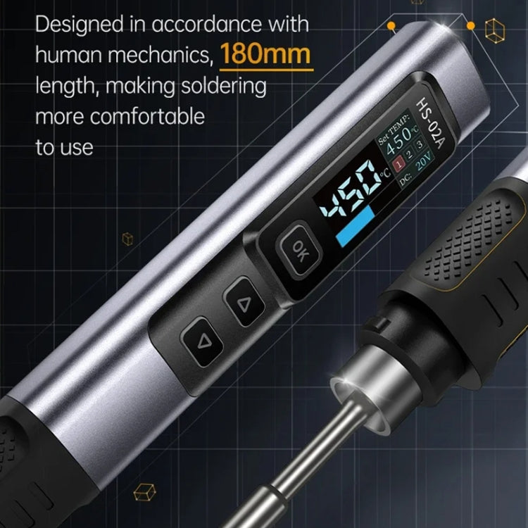 FNIRSI Portable Constant Temperature Soldering Iron Set, HS-02A Standard-B Round Tip, HS-02A Standard 6 Head, HS-02A Upgrade B+C2C Line+90W US Plug, HS-02A Upgrade B+C2C Line+100W US Plug+EU Adapter, HS-02A Upgrade 6 Head+C2C Line+90W US Plug          ...