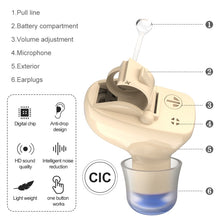 Load image into Gallery viewer, 1pair  Invisible In-Ear Hearing Aid Sound Amplifier For The Elderly And Hearing Impaired, 1pair Black, 1pair Skin, 1pair Red and Blue