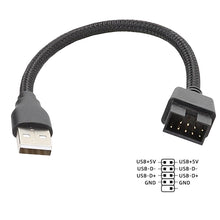 Load image into Gallery viewer, USB-A Male To 9Pin Motherboard Built-In RGB Data To External U Port Adapter Cable, USB-A Male To 9Pin