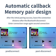 Load image into Gallery viewer, Bluetooth 5.4 Adapter Car Bluetooth Receiver Support U Disk Play AUX To USB