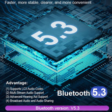 Load image into Gallery viewer, T60 Bluetooth 5.3 Audio Receiver Transmitter Car Radio USB FM Bluetooth Receiver, T60 2 in 1