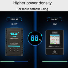 Load image into Gallery viewer, ToolkitRC M4AC Airplane And Car Model Li-Po Battery Balance Charger, M4AC