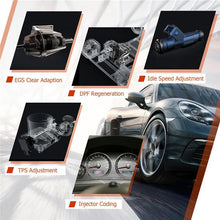 Load image into Gallery viewer, ANCEL BM700 Upgraded Version For BMW Full System Diagnostic OBDII Tester Maintenance And Resetting Repair Tools, BM700 Upgraded Version