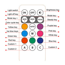 Wireless Remote Control Motorcycle Universal Colorful Flashing Warning Light, Magnetic Type