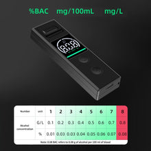Load image into Gallery viewer, Small Portable Breath Alcohol Tester For Home Car Use