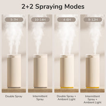 Load image into Gallery viewer, JisuLife HU16 Desktop Dual Mist Ports Humidifier, Brown Rechargeable, White Rechargeable, White Plug-in, Brown Plug-in