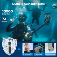 Load image into Gallery viewer, TELESIN 0.85m Underwater Selfie Stick Wireless Remote Control For GoPro HERO12 Black / HERO11 Black / HERO10 Black / HERO9 Black / HERO8 Black, Selfie Stick
