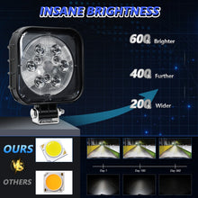 Load image into Gallery viewer, 12W 9-30V Car Mixed Light Work Light With Wire Set, Square, Round