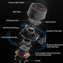 Load image into Gallery viewer, COOLMOON RGB120 5V ARGB Integrated Single Row Multi-Platform CPU Cooler, RGB120