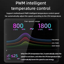 Load image into Gallery viewer, COOLMOON AS360 Magic Diamond Edition Computer Cooler ARGB Water Cooling Light Integrated CPU Radiator, AS360