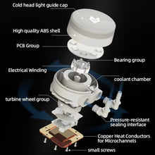 Load image into Gallery viewer, COOLMOON AS360 Magic Diamond Edition Computer Cooler ARGB Water Cooling Light Integrated CPU Radiator, AS360