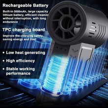 Load image into Gallery viewer, 90000 RPM High Speed Motor Dust Blowing Handheld Turbo Fan, 90000 RPM