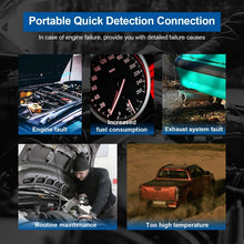 Load image into Gallery viewer, HUMZOR OBD2 Bluetooth 5.2 Car Fault Diagnostic Instrument, Z50