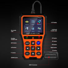 Load image into Gallery viewer, OBD Car Battery Fault Scanning Diagnostic Instrument