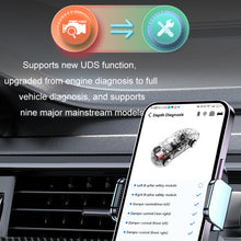 Load image into Gallery viewer, OBD Car Battery Fault Scanning Diagnostic Instrument