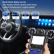 Load image into Gallery viewer, OBD2 Car Engine Fault Detection Diagnostic Instrument