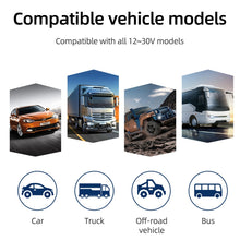 Load image into Gallery viewer, Car Universal Screen Stereo HD MP5 Player Reversing Monitor, Without Camera