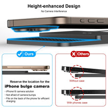 Load image into Gallery viewer, Avoid Camera Universal Car Wireless Charger Anti-slip Mat, USB Interface 1m, USB Interface 0.3m, TYPEC Interface 1m, TYPEC Interface 0.3m
