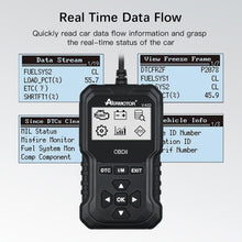 Load image into Gallery viewer, AERMOTOR Car Fault Diagnostic Instrument ELM327 Engine Fault Detection Tool