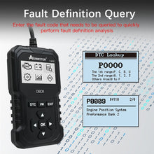 Load image into Gallery viewer, AERMOTOR Car Fault Diagnostic Instrument ELM327 Engine Fault Detection Tool