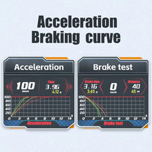Load image into Gallery viewer, HUD Head-up Display OBD LCD Mileage Speedometer