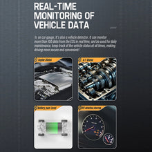 Load image into Gallery viewer, HUD Head-up Display OBD LCD Mileage Speedometer