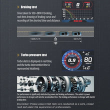 Load image into Gallery viewer, HUD Head-up Display OBD LCD Mileage Speedometer