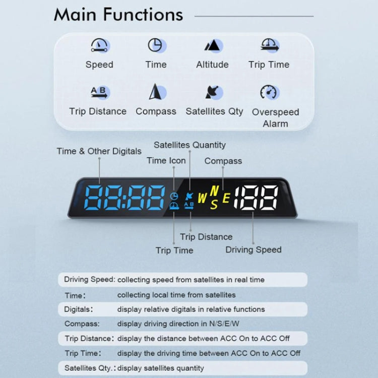 Head-up Display USB Powered High-definition Vehicle Code Altitude Meter