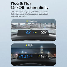 Load image into Gallery viewer, Head-up Display USB Powered High-definition Vehicle Code Altitude Meter