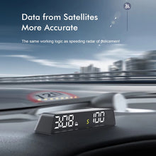 Load image into Gallery viewer, Head-up Display USB Powered High-definition Vehicle Code Altitude Meter