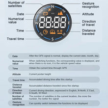 Load image into Gallery viewer, Head-up Display USB Powered Car GPS Altitude Meter