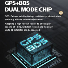 Load image into Gallery viewer, Head-up Display USB Powered Car GPS Altitude Meter