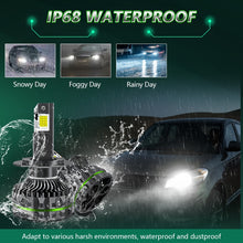 Load image into Gallery viewer, Pair 150W Four Copper Tube 24 LED Spotlight Car Headlight, 9005, 9006, 9012, H1, H4, H7, H11