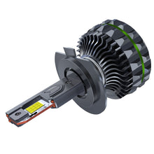Load image into Gallery viewer, Pair 150W Four Copper Tube 24 LED Spotlight Car Headlight, 9005, 9006, 9012, H1, H4, H7, H11