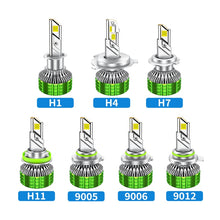 Load image into Gallery viewer, Pair 100W LED Double Copper Tube Aluminum Alloy Waterproof Car Headlight, 9005, 9006, 9012, H1, H4, H7, H11