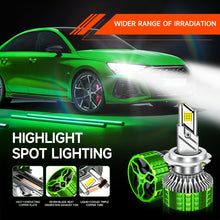 Load image into Gallery viewer, Pair 100W LED Double Copper Tube Aluminum Alloy Waterproof Car Headlight, 9005, 9006, 9012, H1, H4, H7, H11