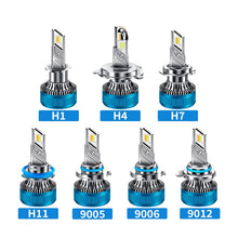 Load image into Gallery viewer, 50W Three-color LED Double Copper Tube Aluminum Alloy Headlight, 9005, 9006, 9012, H1, H4, H7, H11