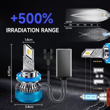 Load image into Gallery viewer, 50W Three-color LED Double Copper Tube Aluminum Alloy Headlight, 9005, 9006, 9012, H1, H4, H7, H11