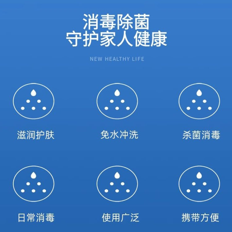 Portable Water-Free Disinfectant Gel Antibacterial Hand Sanitizer