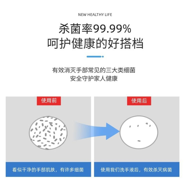 Portable Water-Free Disinfectant Gel Antibacterial Hand Sanitizer