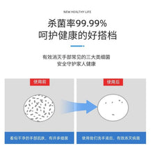 Load image into Gallery viewer, Portable Water-Free Disinfectant Gel Antibacterial Hand Sanitizer