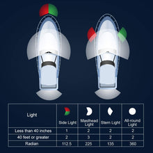 Load image into Gallery viewer, LED Adjustable Yacht Anchor Light All-around Taillight, 6 inch, 12 inch