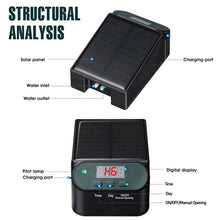 Load image into Gallery viewer, Smart Automatic Solar Timed Wireless Controlled Watering Device