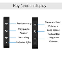Load image into Gallery viewer, Q15 Motorcycle Riding Wireless Bluetooth Handlebar Control Phone Button Remote Controller, Q15